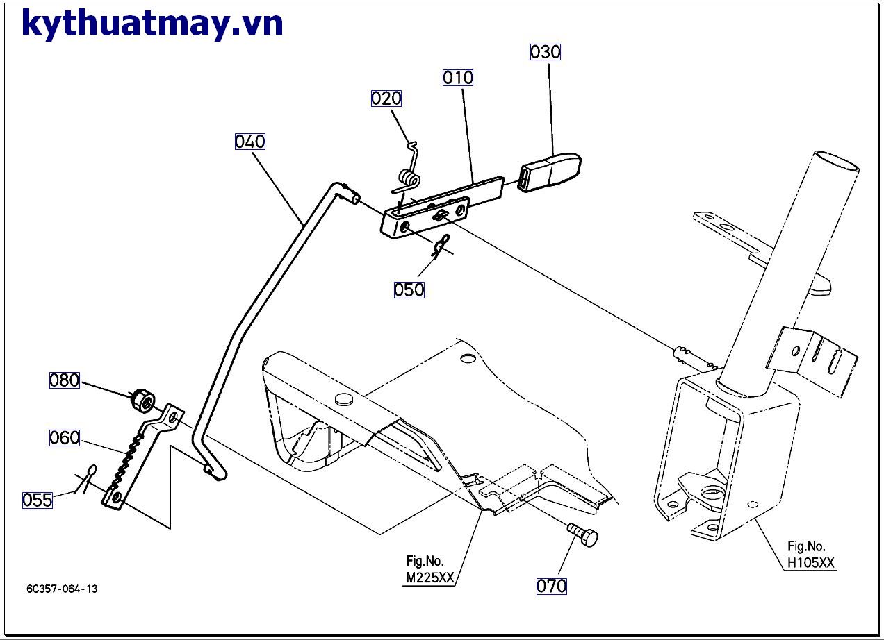 Cần đẩy guốc phanh